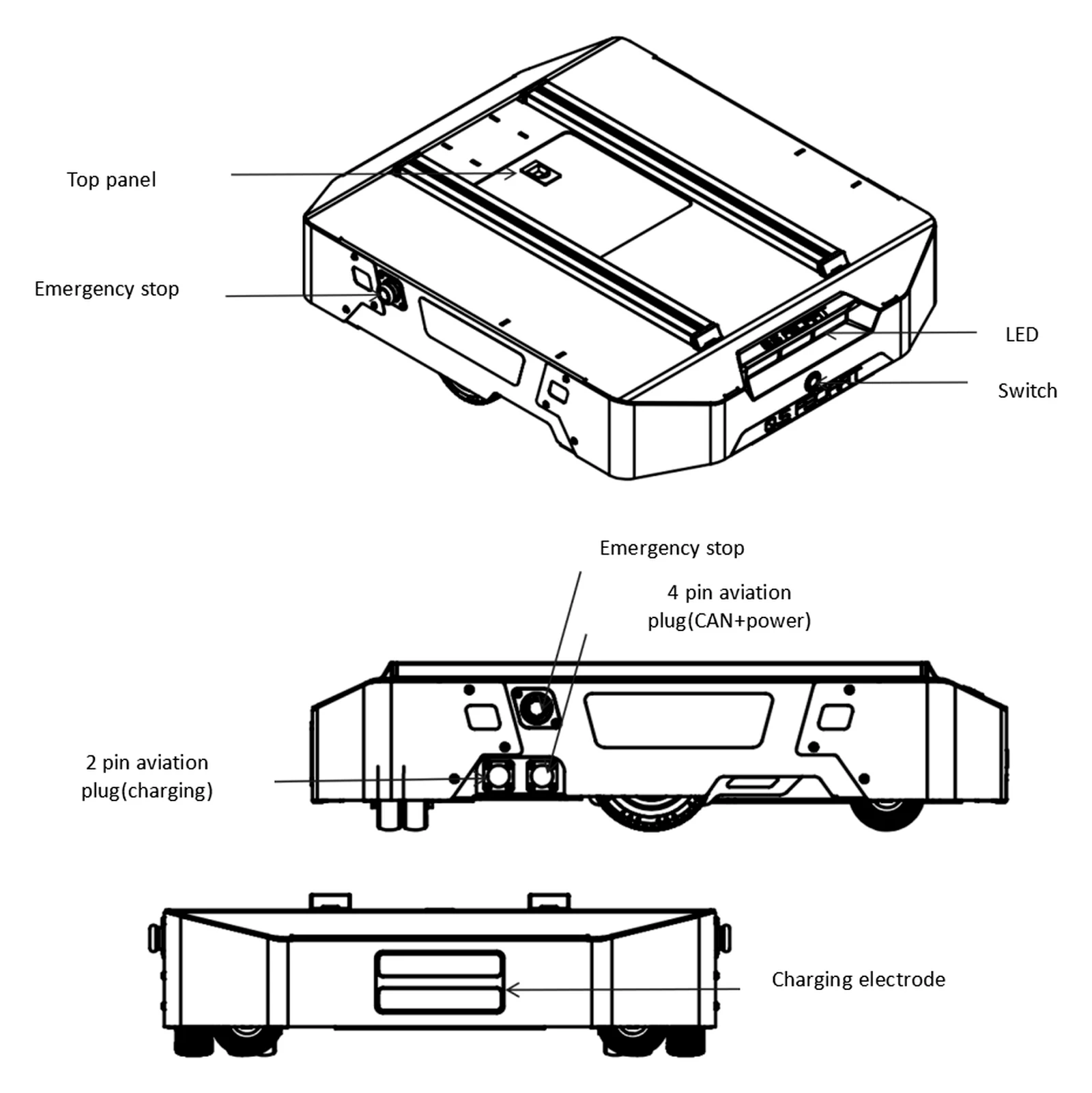 TRACER 2.0 AGV - diagram budowy i kluczowe komponenty